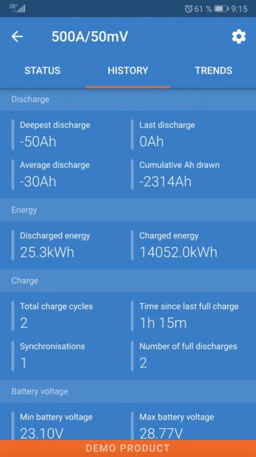 Victron Energy SMARTShunt 2000A/50mV, sledovač stavu baterie s Bluetooth
