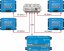 4 x VE.Direct - USB Quadport DuPPa