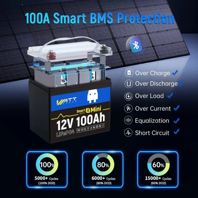 WattCycle LiFePO4 12,8V 100Ah Bluetooth Mini
