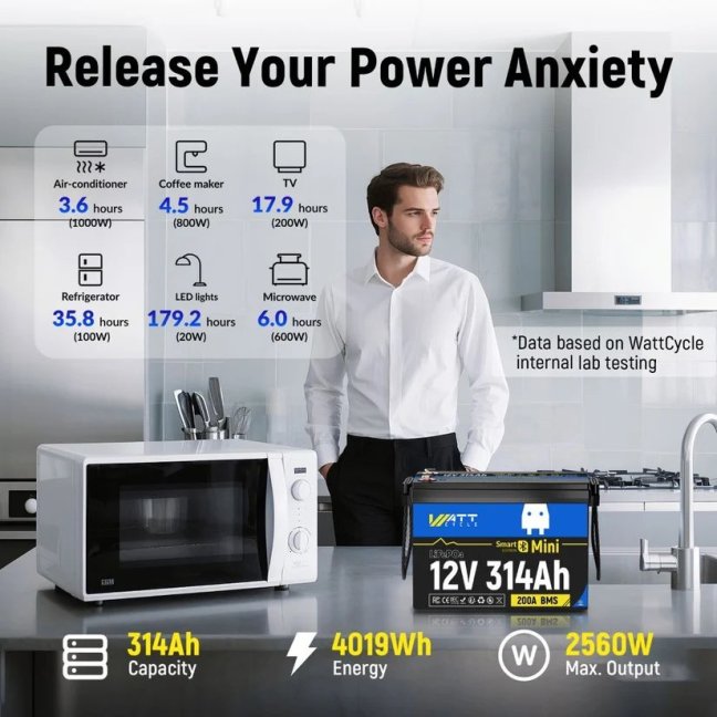 WattCycle LiFePO4 12,8V 314Ah Bluetooth Mini, s vyhříváním