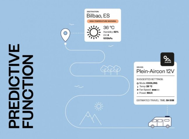 Difuzor LIGHTBOX pro klimatizaci Plein Aircon 12V