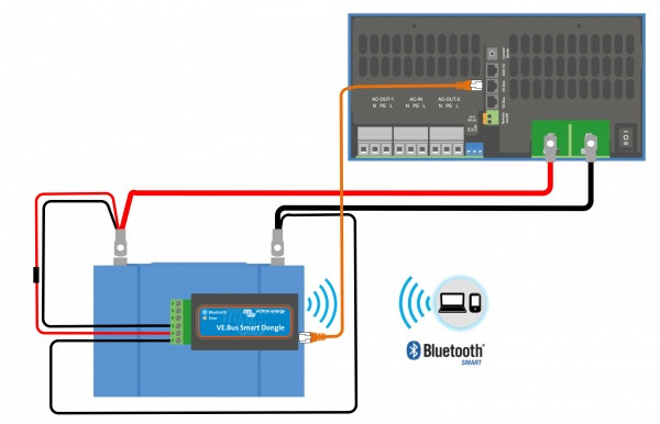 VE.Bus Smart dongle Bluetooth