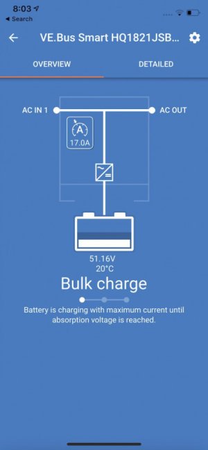 VE.Bus Smart dongle Bluetooth