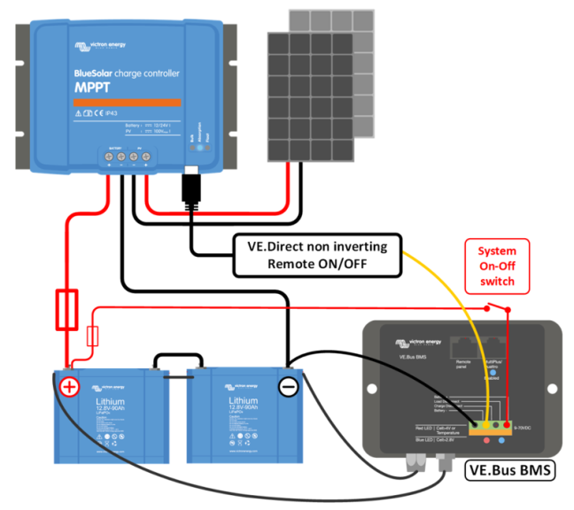 VE.Direct non inverting remote on-off cable