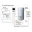 Solární invertor GETI GWH04W 5000W MPPT pro PV ohřev vody