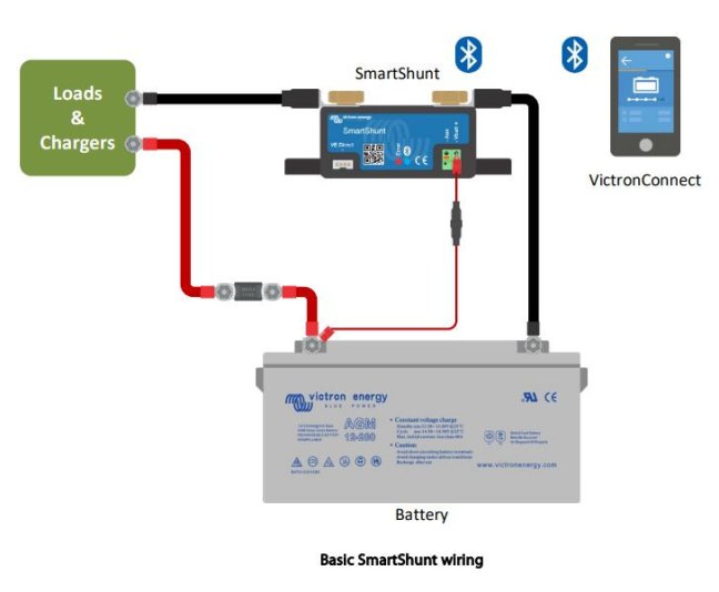 Victron Energy SMARTShunt 500A/50mV, sledovač stavu baterie s Bluetooth