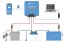 Orion XS 12/12-70A DC-DC SMART nabíječ neizolovaný