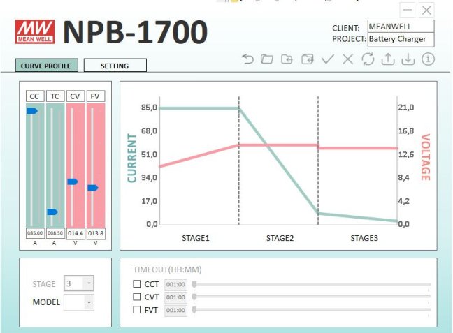 Mean Well NPB-1700-12, nabíječ 12V 85A