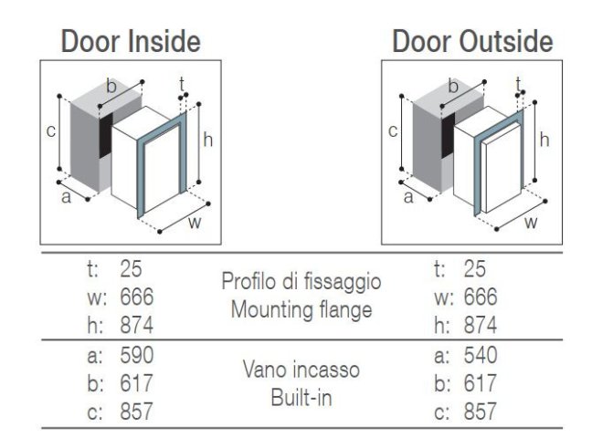 DRW180A Vitrifrigo
