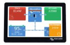 Komunikace a monitoring