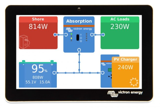 Victron Energy GX Touch 50