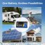 WattCycle LiFePO4 12,8V 100Ah Bluetooth s vyhříváním, pod sedadlo