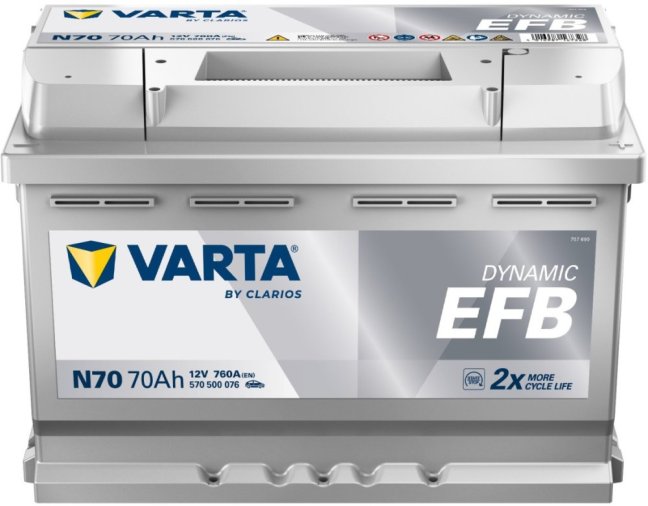 570500 VARTA DYNAMIC EFB N70 12V 70Ah 760A