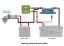 Victron Energy SMARTShunt 500A/50mV, sledovač stavu baterie s Bluetooth