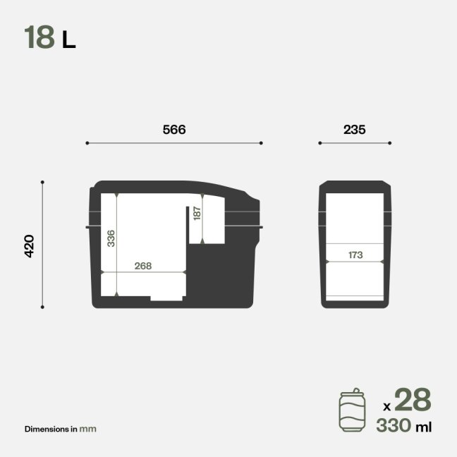 ITB18 Indel B kompresorová autochladnička 12/24V 18 litrů