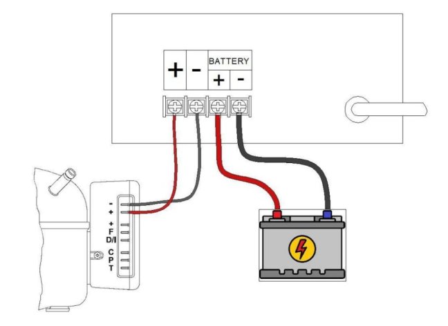 Vitrifrigo D-POWER Pack 300W napájecí jednotka