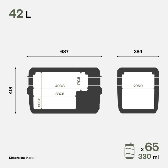 ITB42 Indel B kompresorová autochladnička
