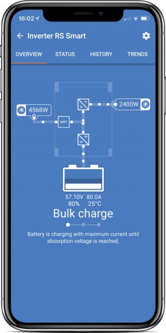 Victron Energy Inverter RS 48/6000 Smart